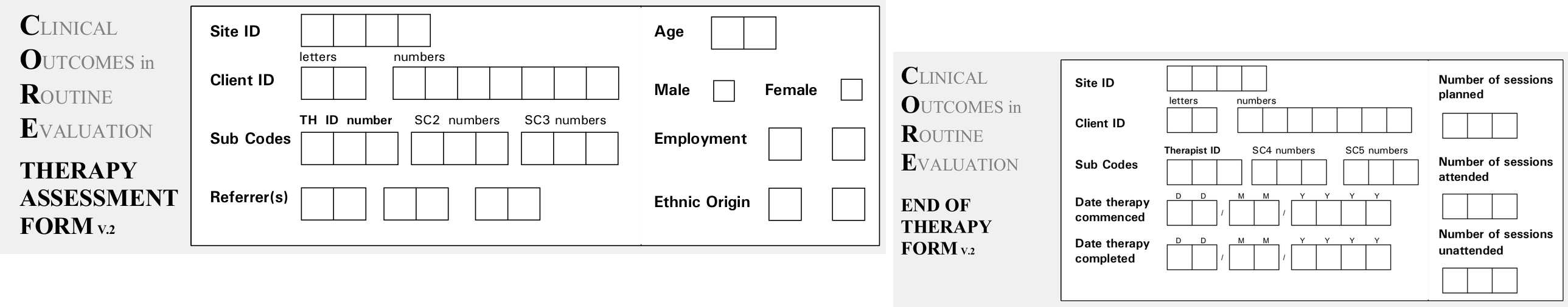 CORE-A : Clinical Outcomes in Routine Evaluation (and CST)