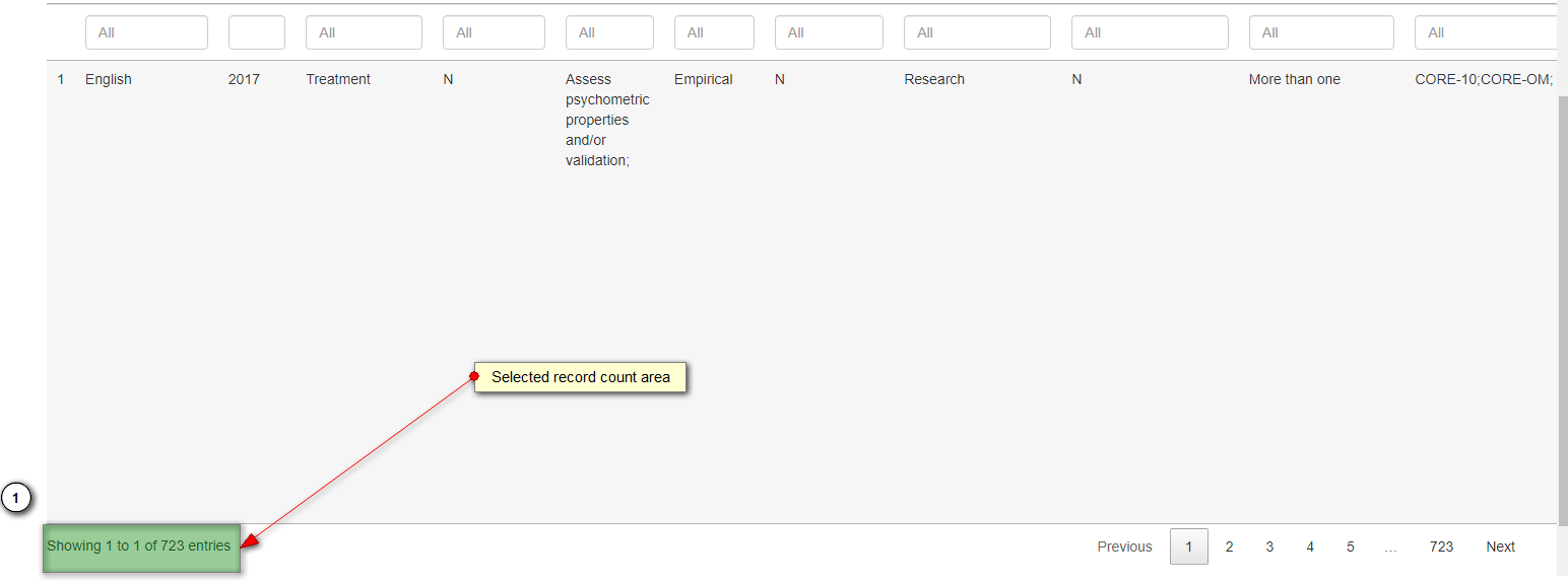 Guide to the CORE papers search interface Clinical in